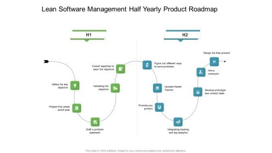 Lean Software Management Half Yearly Product Roadmap Slides