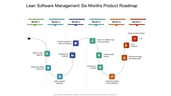 Lean Software Management Six Months Product Roadmap Topics Lean Software Management Six Months Product Roadmap Topics