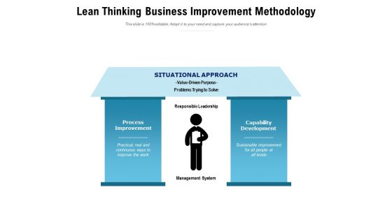 Lean Thinking Business Improvement Methodology Ppt PowerPoint Presentation Show Example File