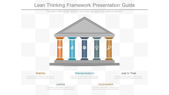 Lean Thinking Framework Presentation Guide