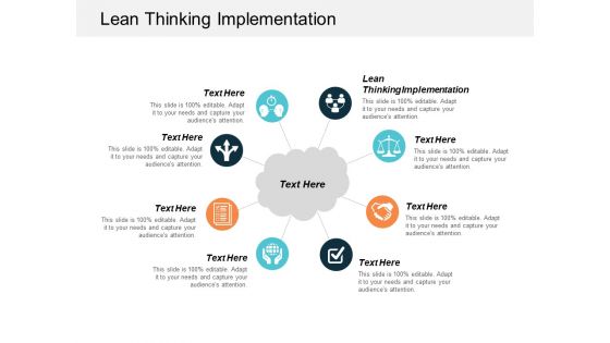 Lean Thinking Implementation Ppt PowerPoint Presentation Model Professional Cpb