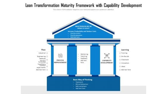 Lean Transformation Maturity Framework With Capability Development Ppt PowerPoint Presentation File Microsoft PDF Lean Transformation Maturity Framework With Capability Development Ppt PowerPoint Presentation File Microsoft PDF