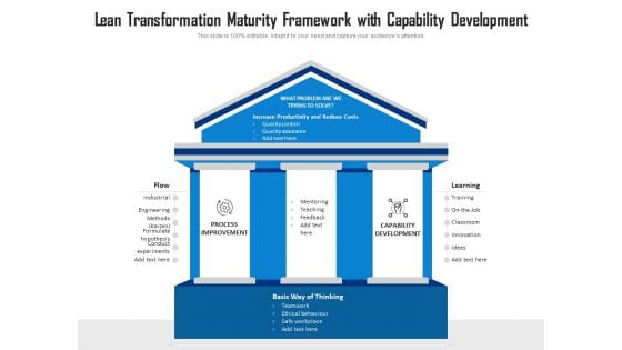 Lean Transformation Maturity Framework With Capability Development Ppt PowerPoint Presentation File Microsoft PDF