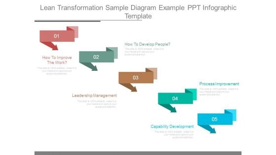 Lean Transformation Sample Diagram Example Ppt Infographic Template Lean Transformation Sample Diagram Example Ppt Infographic Template