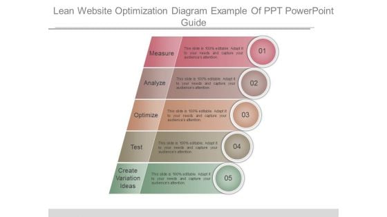 Lean Website Optimization Diagram Example Of Ppt Powerpoint Guide