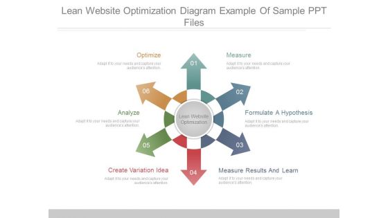 Lean Website Optimization Diagram Example Of Sample Ppt Files