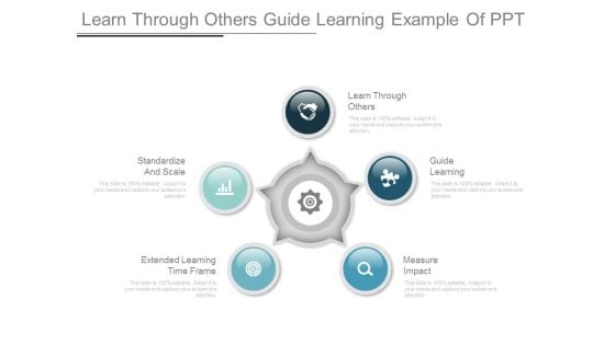 Learn Through Others Guide Learning Example Of Ppt