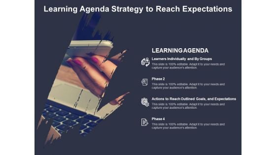 Learning Agenda Strategy To Reach Expectations Ppt PowerPoint Presentation Infographic Template Layout Ideas