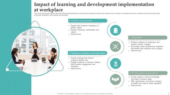 Learning And Development Ppt PowerPoint Presentation Complete Deck With Slides