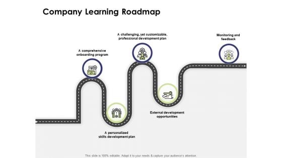 Learning And Development Roadmap For Every Employee Company Learning Roadmap Ppt PowerPoint Presentation Ideas Guidelines PDF