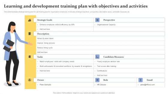 Learning And Development Training Plan With Objectives And Activities Topics PDF Learning And Development Training Plan With Objectives And Activities Topics PDF