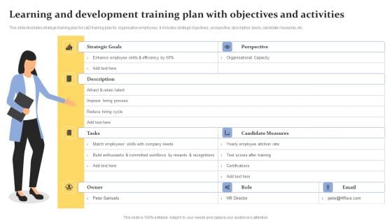 Learning And Development Training Plan With Objectives And Activities Topics PDF