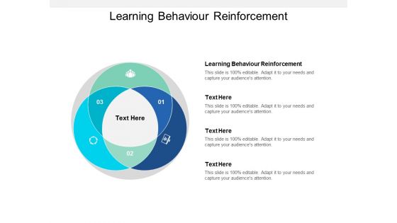 Learning Behaviour Reinforcement Ppt PowerPoint Presentation Picture Cpb