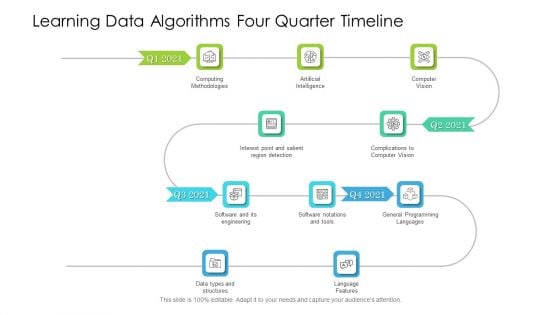 Learning Data Algorithms Four Quarter Timeline Brochure