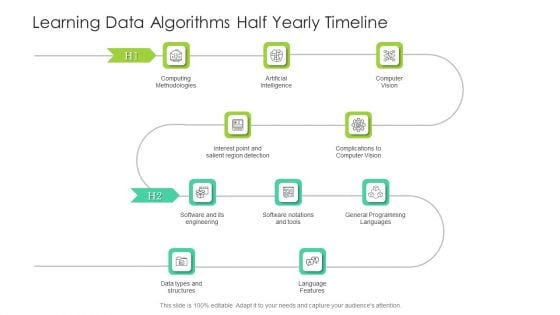 Learning Data Algorithms Half Yearly Timeline Ideas