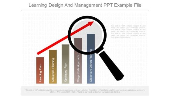 Learning Design And Management Ppt Example File
