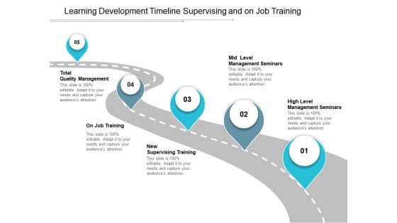 Learning Development Timeline Supervising And On Job Training Ppt PowerPoint Presentation File Master Slide