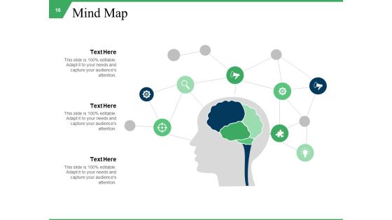 Learning Guide Ppt PowerPoint Presentation Complete Deck With Slides Slide16
