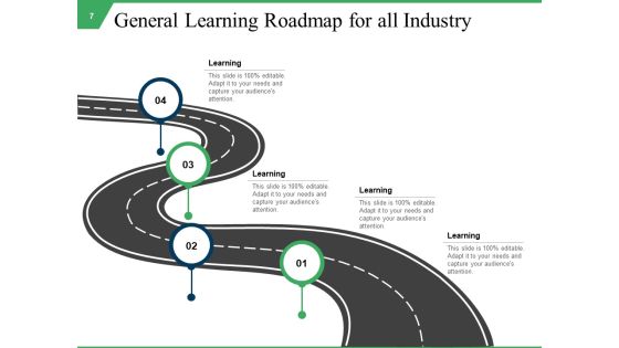 Learning Guide Ppt PowerPoint Presentation Complete Deck With Slides Slide07