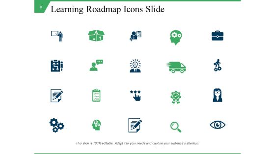 Learning Guide Ppt PowerPoint Presentation Complete Deck With Slides Slide08