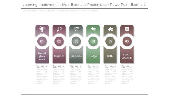 Learning Improvement Map Example Presentation Powerpoint Example