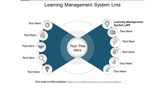 Learning Management System Lms Ppt PowerPoint Presentation Inspiration Layout