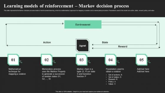 Learning Models Of Reinforcement Markov Decision Process Sample PDF