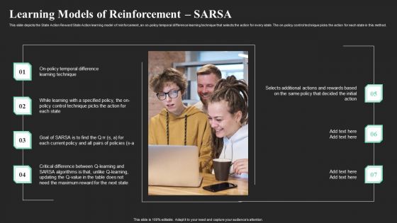 Learning Models Of Reinforcement SARSA Ppt Professional Deck PDF