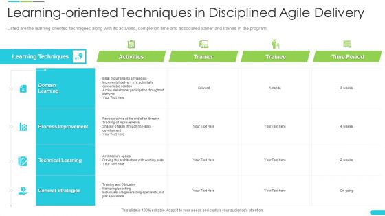 Learning Oriented Techniques In Disciplined Agile Delivery Brochure PDF
