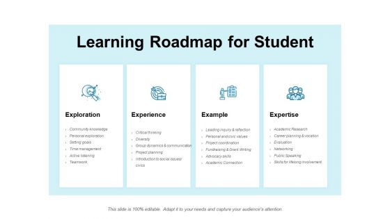 Learning Roadmap For Student Ppt PowerPoint Presentation Infographic Template Background Images