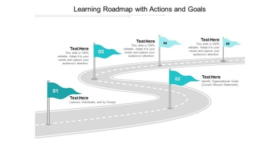 Learning Roadmap With Actions And Goals Ppt PowerPoint Presentation Layouts Picture