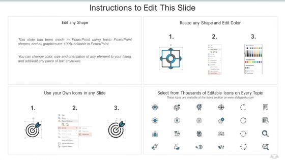 Learning Services Capital Raising Elevator Pitch Deck Icons Slide Topics PDF