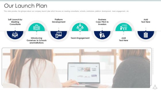 Learning Services Capital Raising Elevator Pitch Deck Our Launch Plan Ideas PDF Learning Services Capital Raising Elevator Pitch Deck Our Launch Plan Ideas PDF