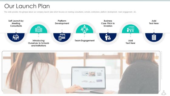 Learning Services Capital Raising Elevator Pitch Deck Our Launch Plan Ideas PDF