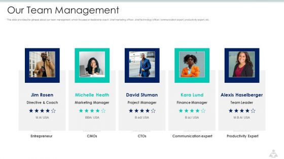 Learning Services Capital Raising Elevator Pitch Deck Our Team Management Sample PDF Learning Services Capital Raising Elevator Pitch Deck Our Team Management Sample PDF