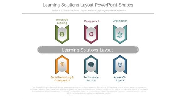 Learning Solutions Layout Powerpoint Shapes