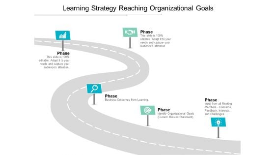 Learning Strategy Reaching Organizational Goals Ppt PowerPoint Presentation Model Show