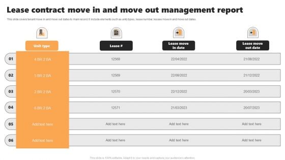 Lease Contract Move In And Move Out Management Report Portrait PDF