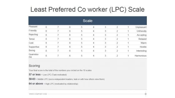 Least Preferred Co Worker Lpc Scale Ppt PowerPoint Presentation Slide Download
