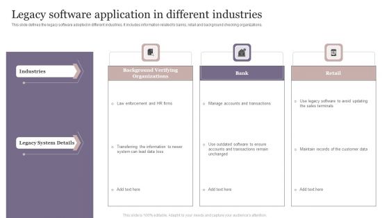 Legacy Software Application In Different Industries Formats PDF