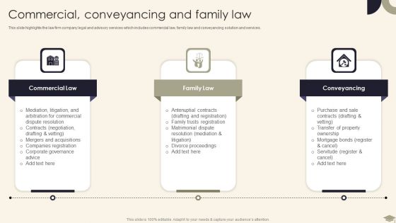 Legal Advisory Company Description Commercial Conveyancing And Family Law Infographics PDF