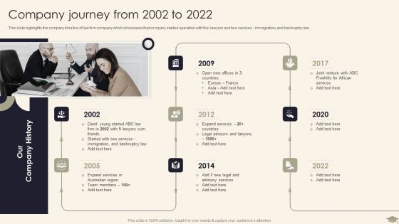 Legal Advisory Company Description Company Journey From 2002 To 2022 Graphics PDF