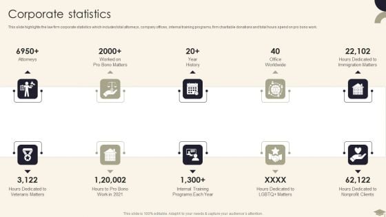 Legal Advisory Company Description Corporate Statistics Portrait PDF
