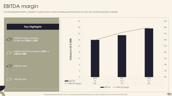 Legal Advisory Company Description EBITDA Margin Diagrams PDF