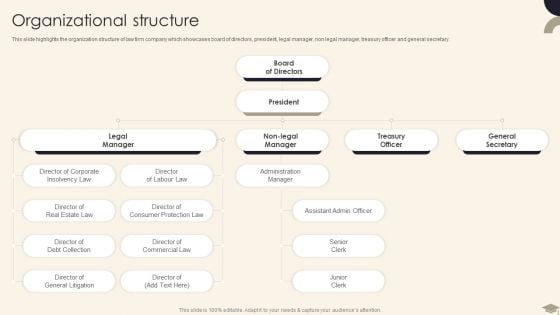 Legal Advisory Company Description Organizational Structure Slides PDF