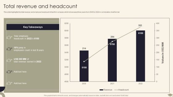 Legal Advisory Company Description Total Revenue And Headcount Graphics PDF