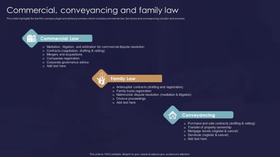 Legal And Law Assistance LLP Business Commercial Conveyancing And Family Diagrams PDF