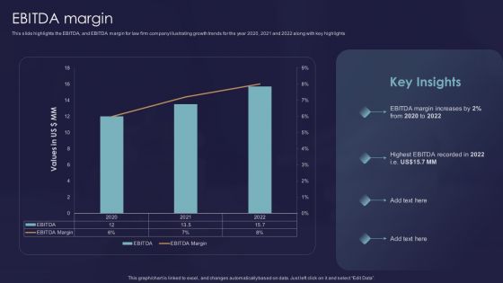 Legal And Law Assistance LLP Business EBITDA Margin Ppt Model Layout PDF