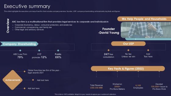 Legal And Law Assistance LLP Business Executive Summary Ppt Outline Example Graphics PDF