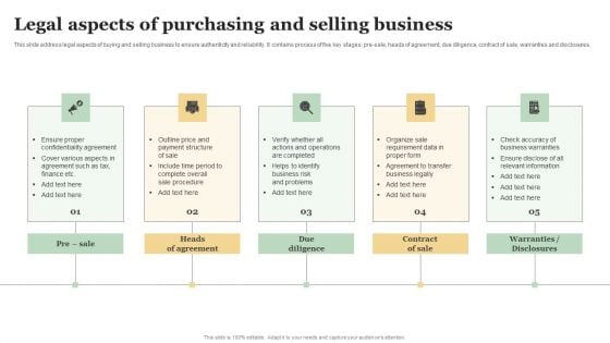 Legal Aspects Of Purchasing And Selling Business Inspiration PDF
